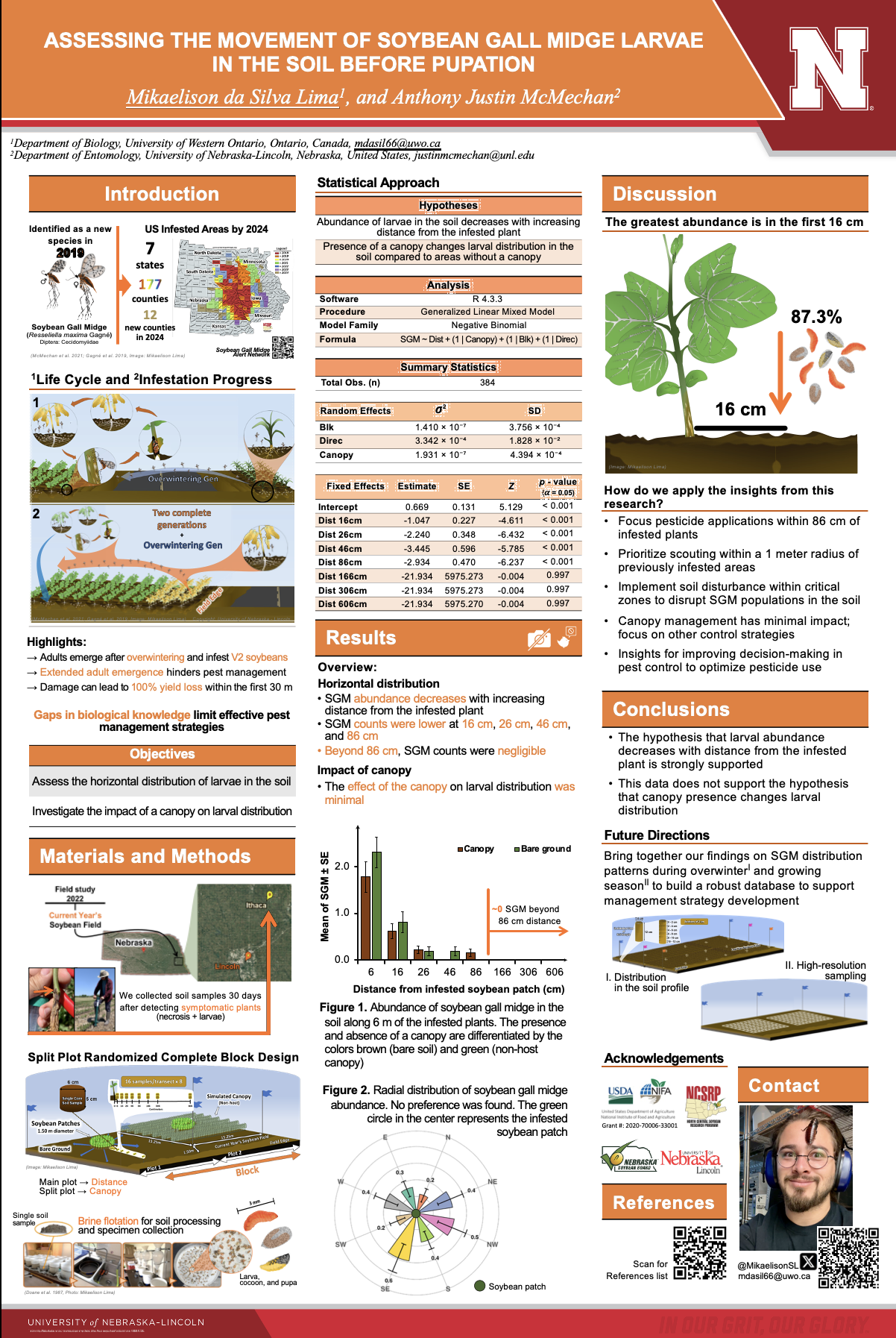 Research and fieldwork